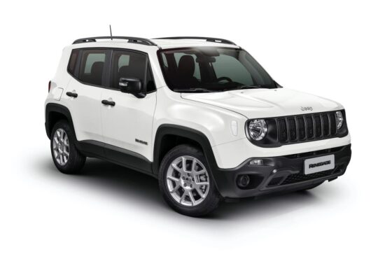 Jeep Renegade Sport